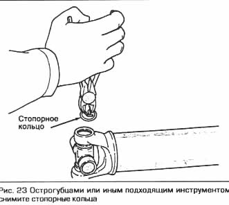 Снятие стопорных кольцев (рисю 23)