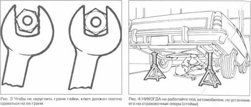 Ремонт АКПП на автомобиле (рисунок 1-4)