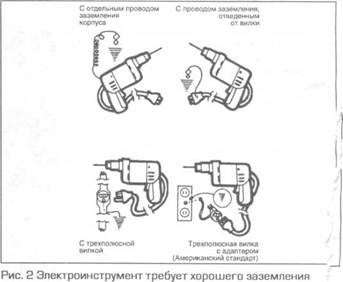Ремонт АКПП на автомобиле (рисунок 2)